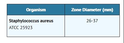 Clinical 2 (Clinical 2)